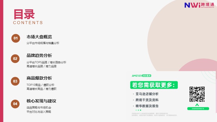 泰国服装电商市场趋势洞察报告 