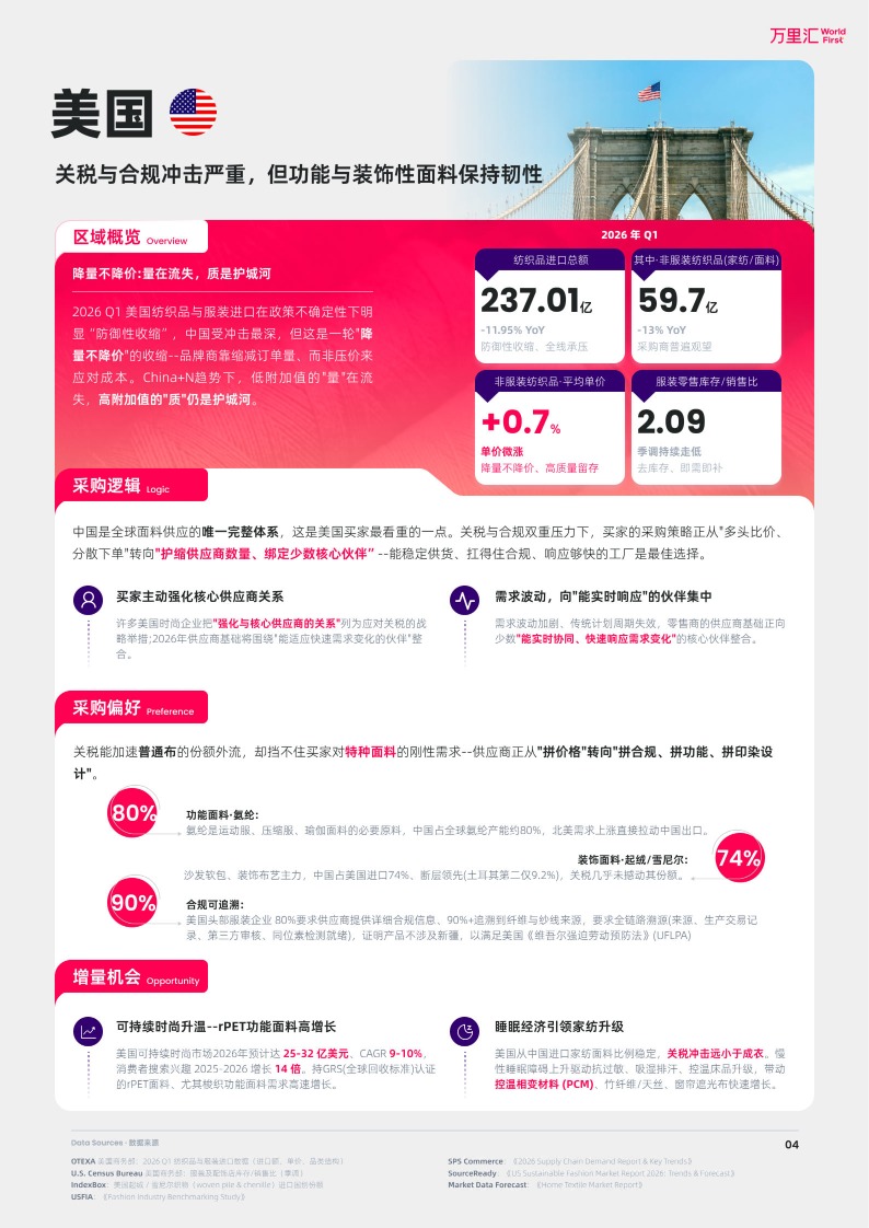 中国出海产业带洞察系列报告-柯桥纺织产业带 