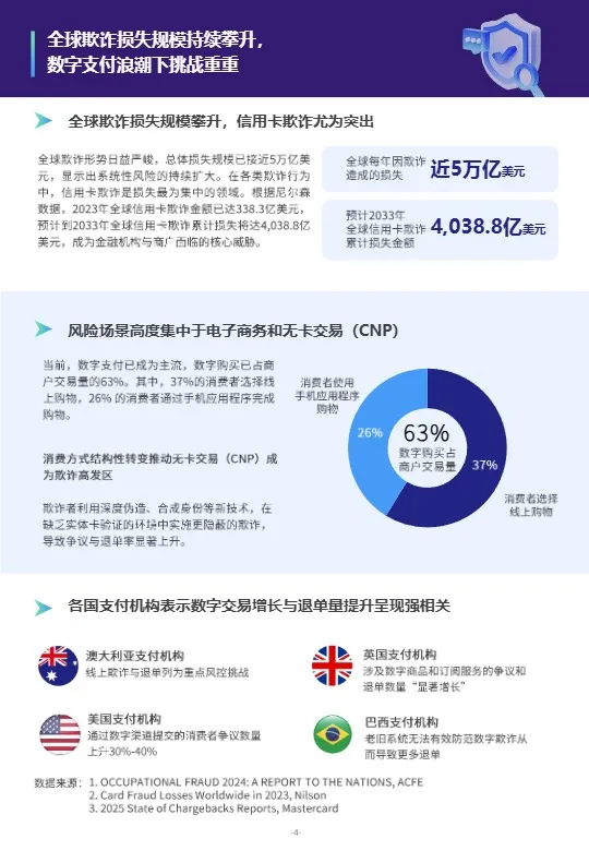2026跨境支付安全与增长洞察报告 
