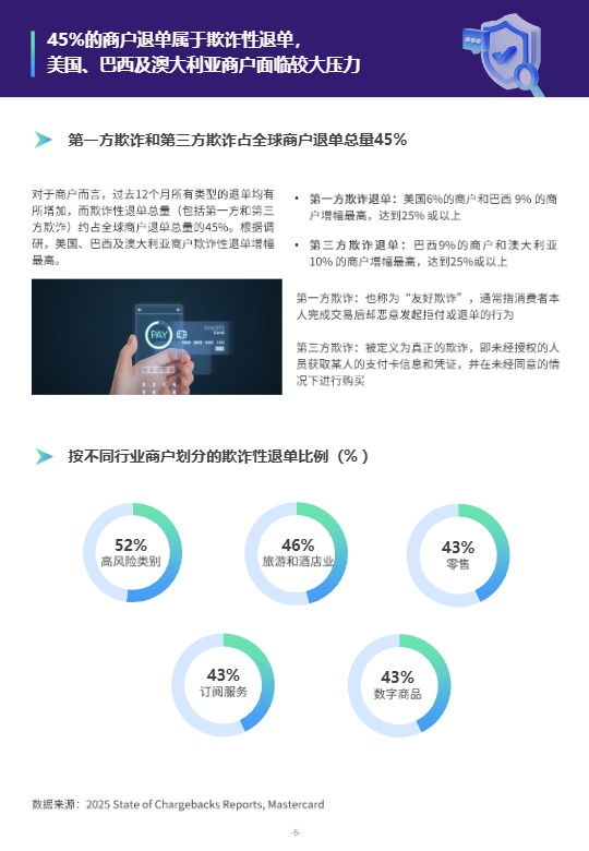 2026跨境支付安全与增长洞察报告 