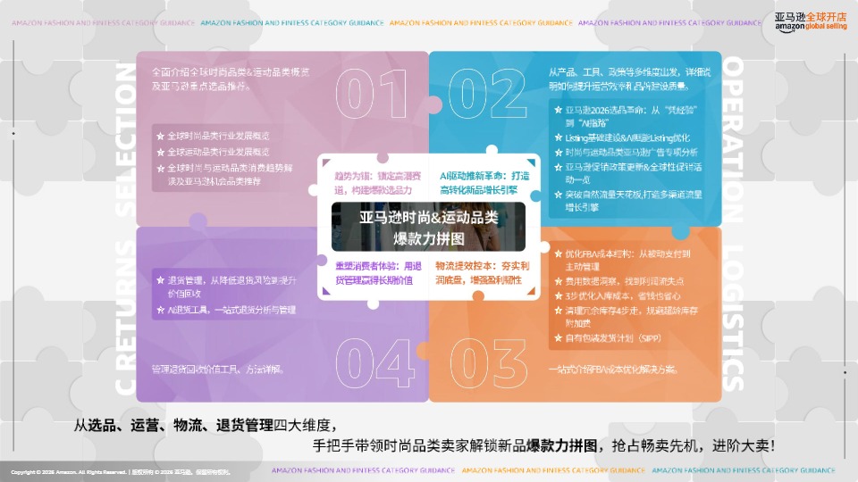 2026 亚马逊时尚品类攻略手册 