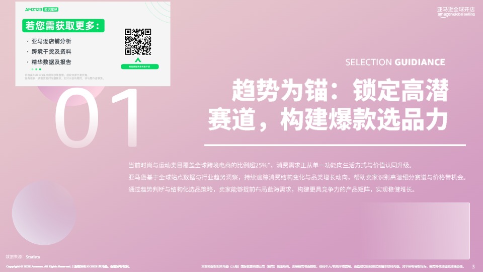 2026 亚马逊时尚品类攻略手册 