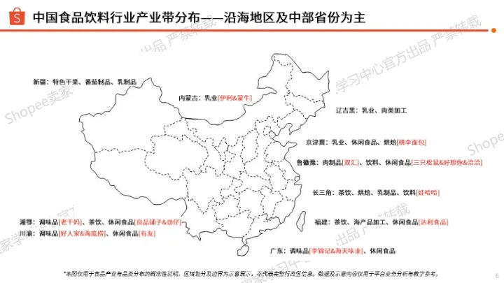 2026食品饮料品类出海全攻略 