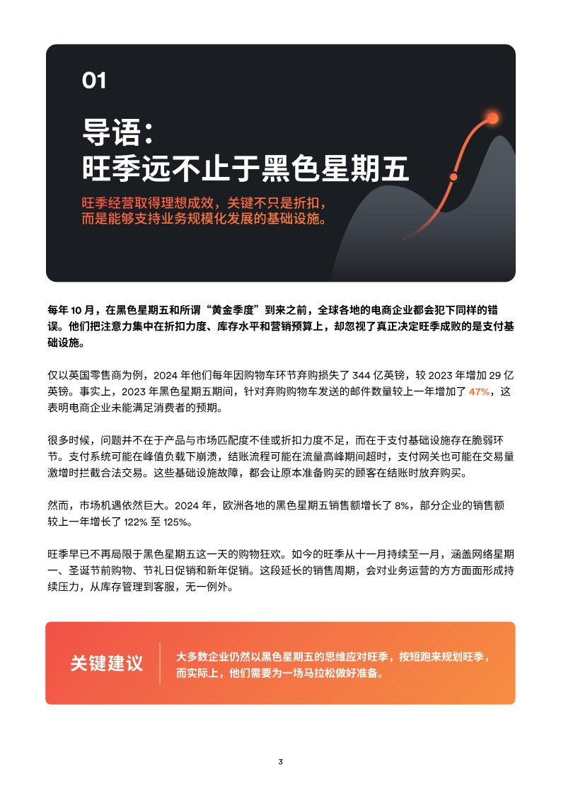 《跨境电商全球旺季经营增长指南》白皮书 