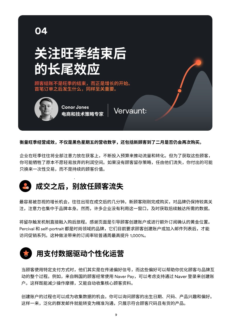 《跨境电商全球旺季经营增长指南》白皮书 