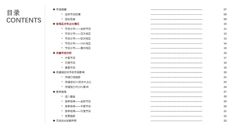 2026年全球智能手机市场洞察研究报告 