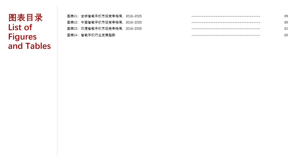 2026年全球智能手机市场洞察研究报告 