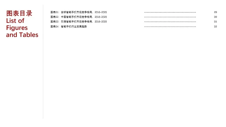 2026年全球智能手机市场洞察研究报告 