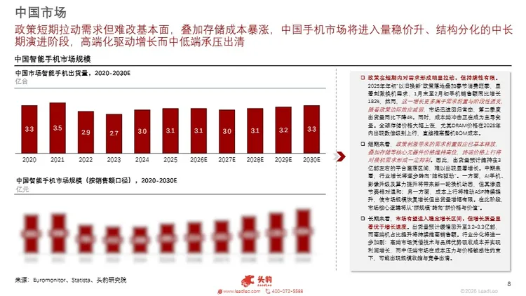 2026年全球智能手机市场洞察研究报告 