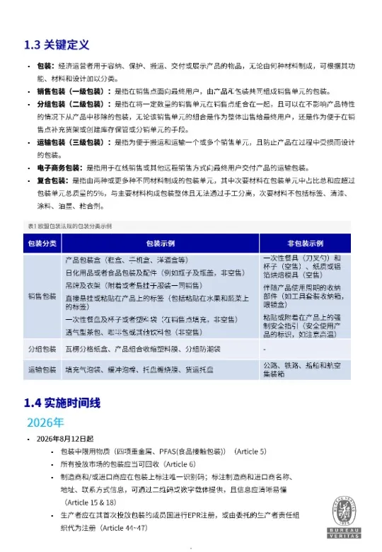 2026欧盟PPWR包装合规白皮书 