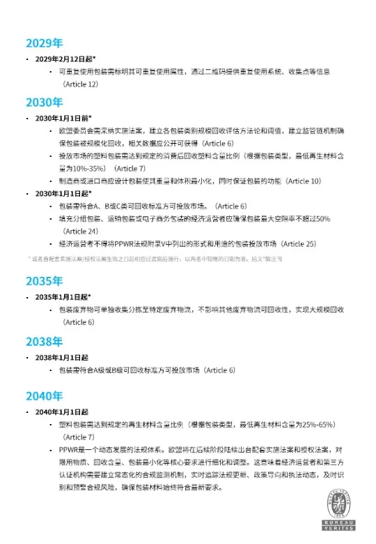 2026欧盟PPWR包装合规白皮书 