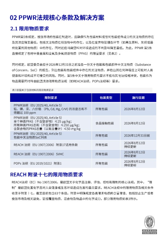 2026欧盟PPWR包装合规白皮书 