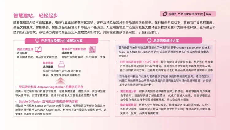 AI加速品牌智慧出海报告- 
