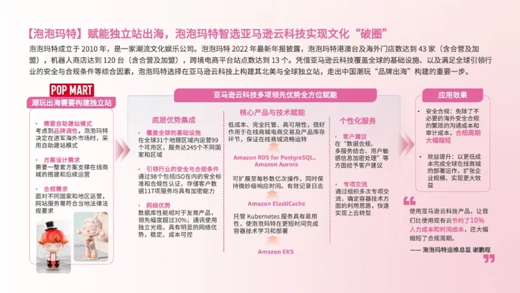 AI加速品牌智慧出海报告- 