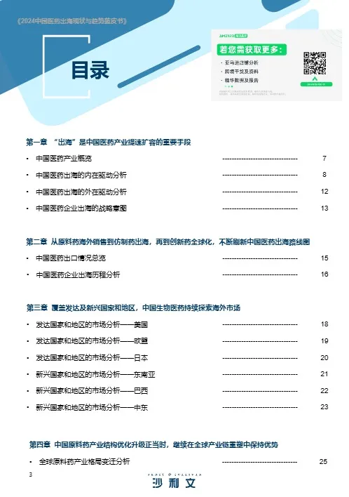 2024中国生物医药出海现状与趋势蓝皮书 