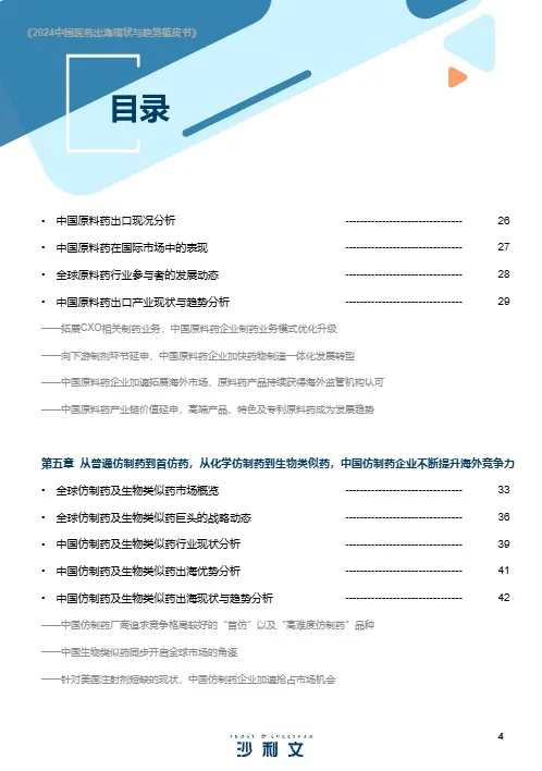 2024中国生物医药出海现状与趋势蓝皮书 