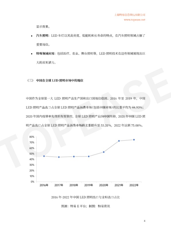 中国半导体照明及应用领域出口统计及市场发展趋势分析白皮书 