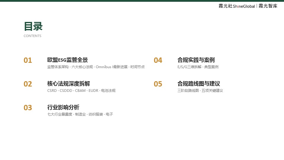 中国企业出海欧洲 ESG 合规报告 