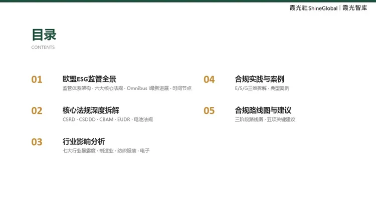 中国企业出海欧洲 ESG 合规报告 