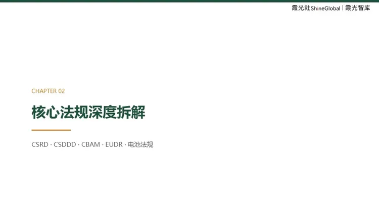 中国企业出海欧洲 ESG 合规报告 