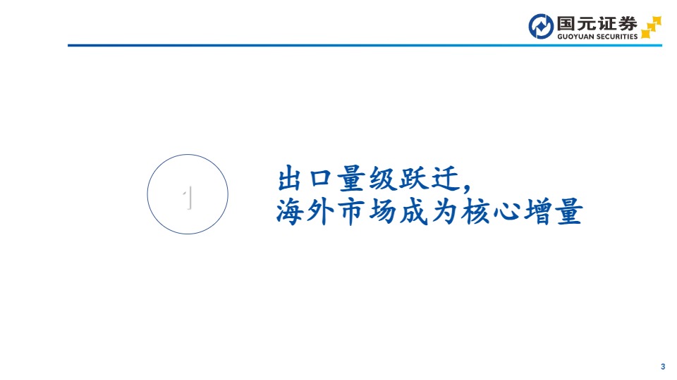 汽车行业深度报告：从产品出口到体系出海，中国车企全球化进程加速 