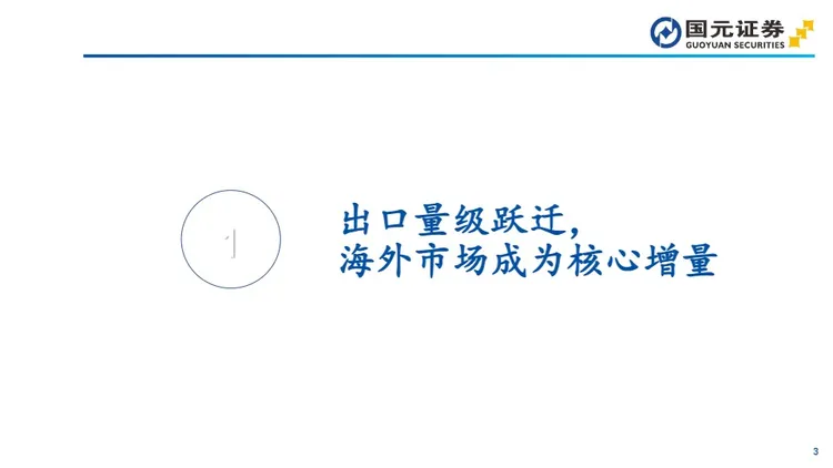 汽车行业深度报告：从产品出口到体系出海，中国车企全球化进程加速 