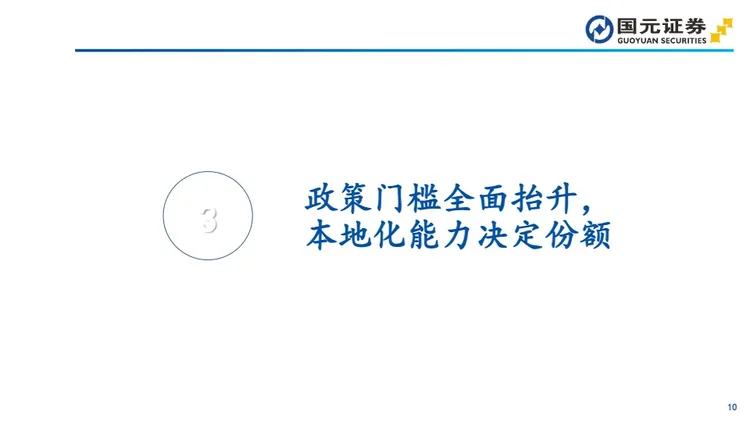 汽车行业深度报告：从产品出口到体系出海，中国车企全球化进程加速 