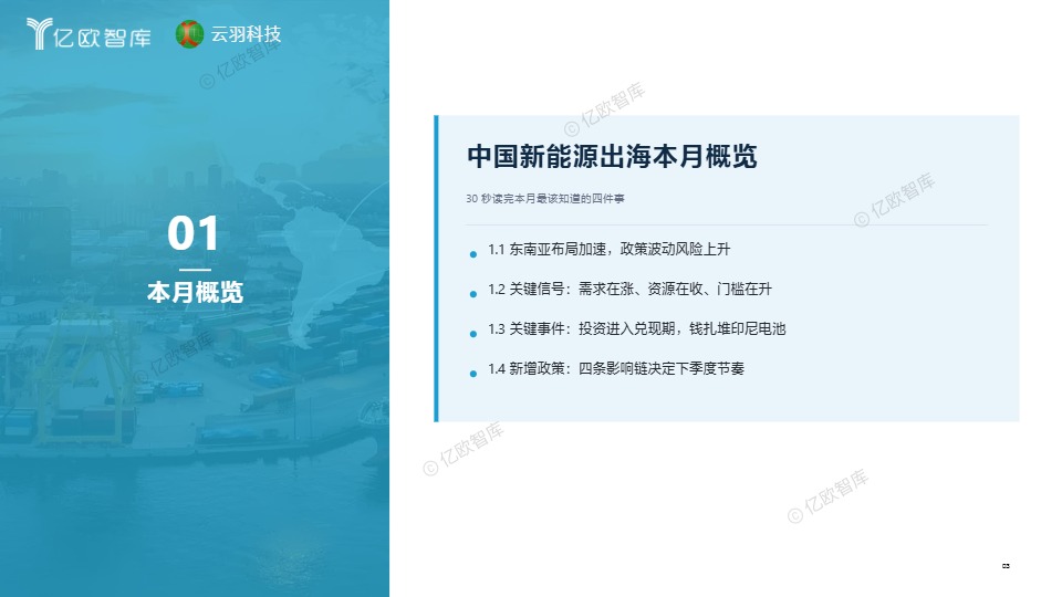 中国新能源出海月报-东南亚 