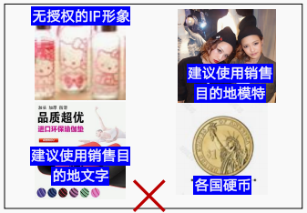 硬币、国旗、无授权的形象及产品避免出现
