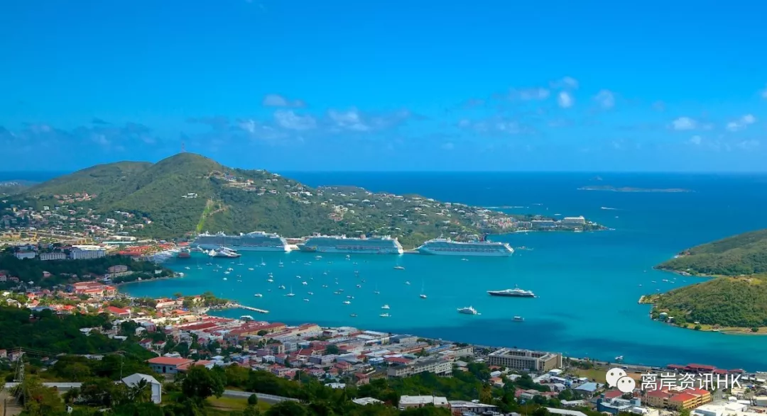 全方位了解BVI公司年审