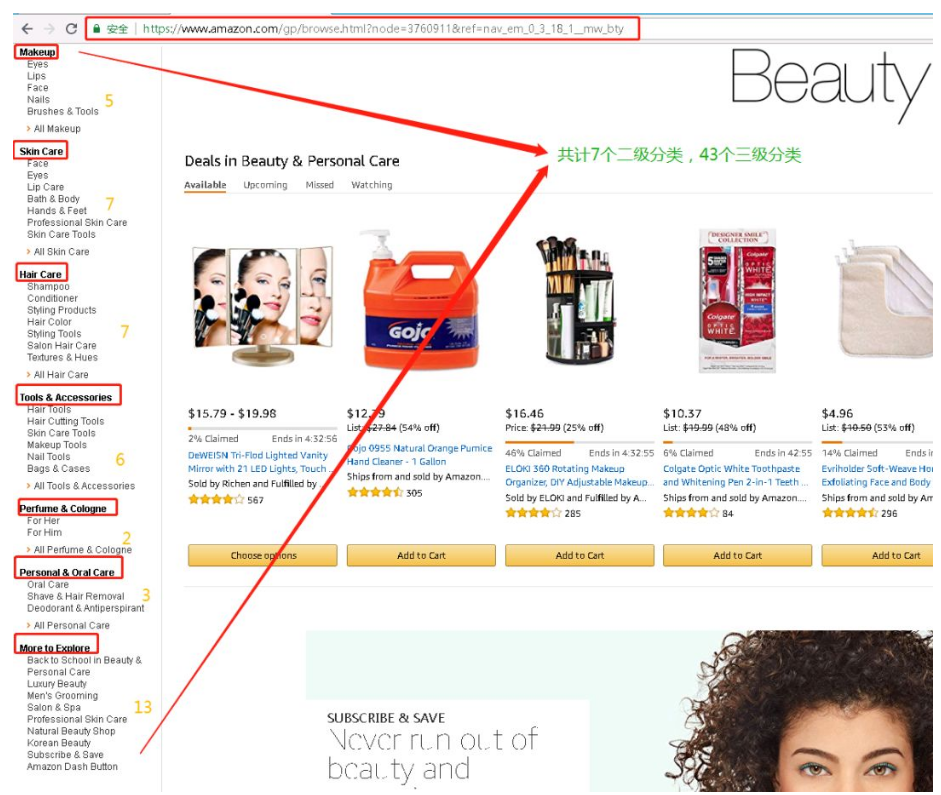 资本到底喜欢什么样的跨境电商卖家？
