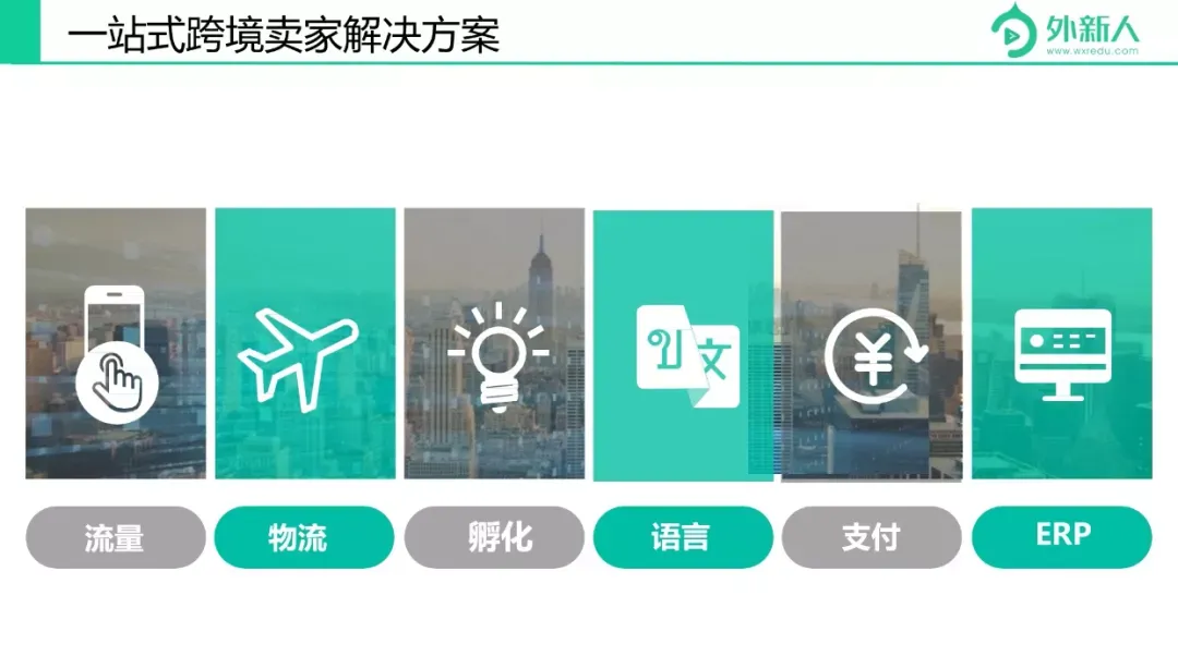 shopee一站式解决方案.png