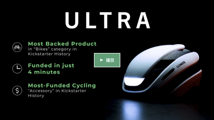 众筹小知识 ｜ Kickstarter上最值得关注的自行车众筹