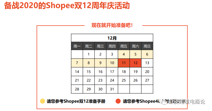 shopee 虾皮跨境——双十二 1212怎么操作