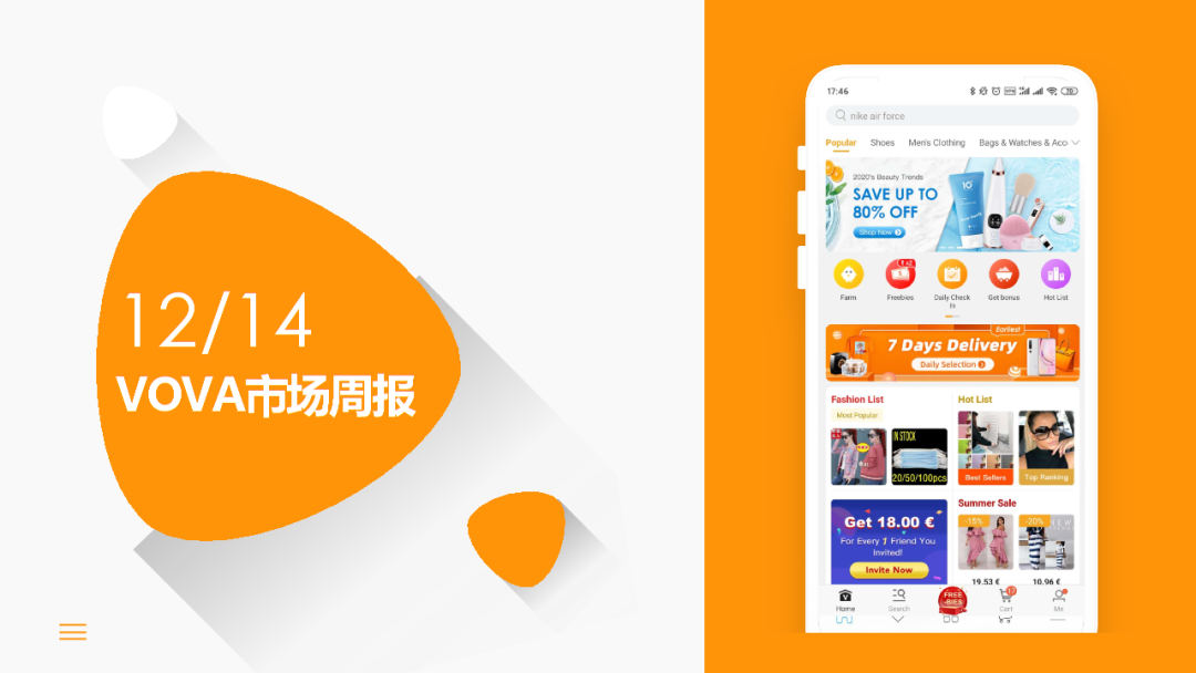 VOVA周报|市场周报1214