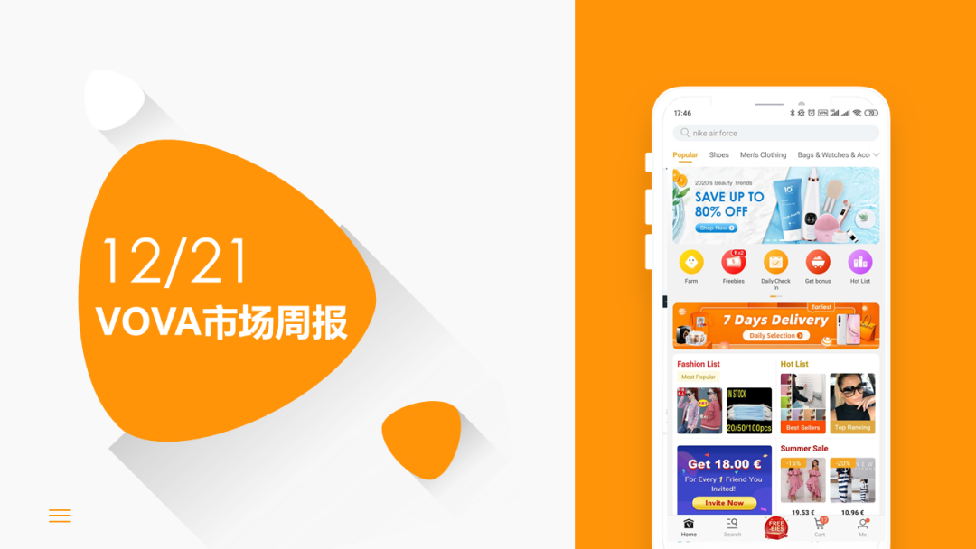 VOVA周报|市场周报1221