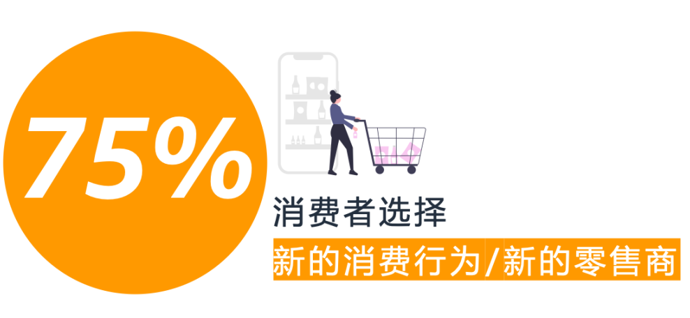 搭影院、做直播、搞家装 | 亚马逊美国品类经理告诉你2021外国人爱买啥！