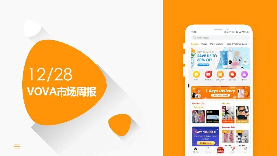 VOVA周报|市场周报1228