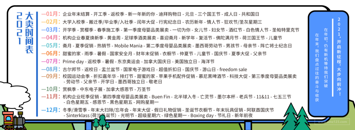21跨境营销日历 亚马逊全球站点100多个捞金节日 跨境交流 Amz123亚马逊导航 跨境电商出海门户