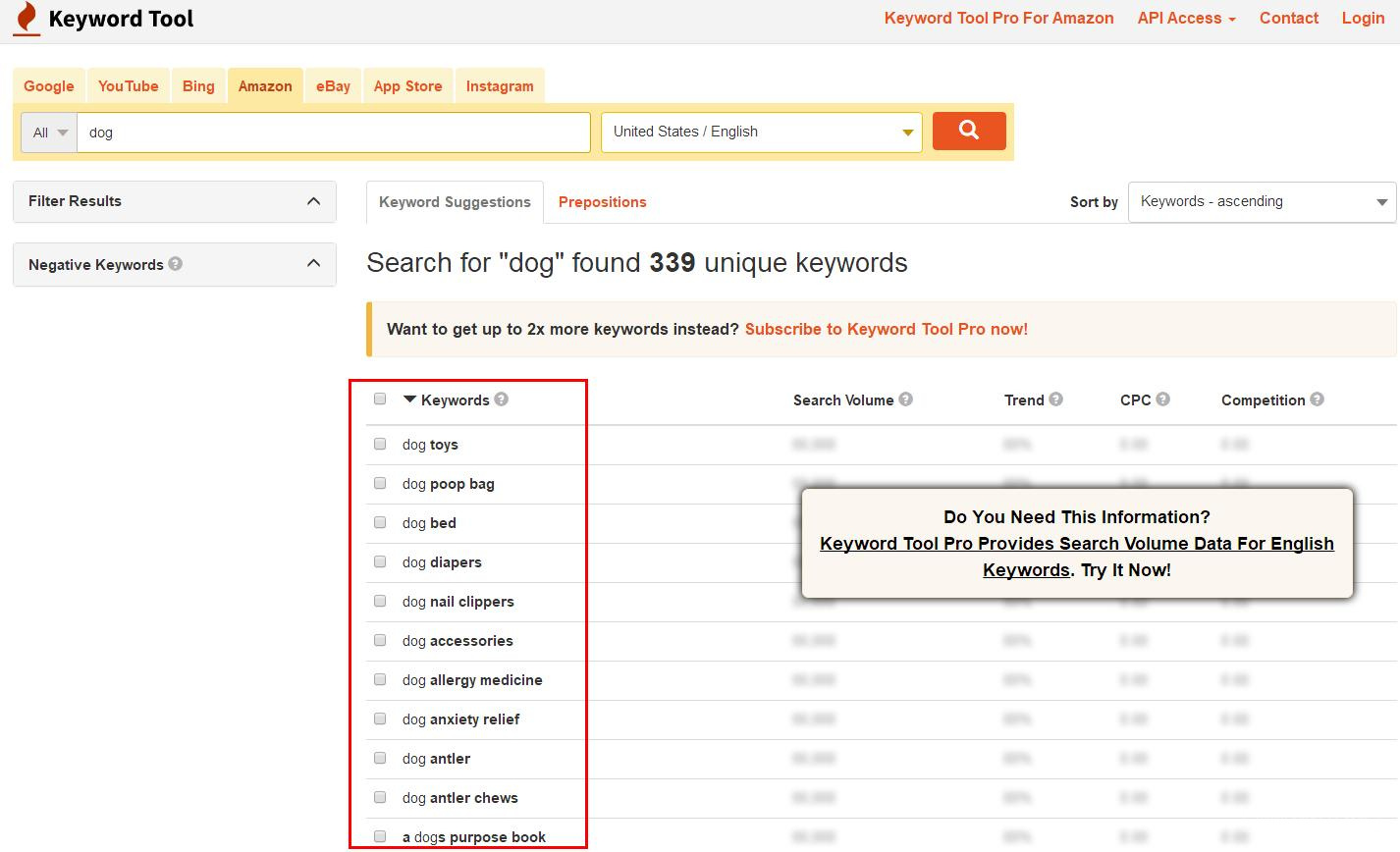 什么是亚马逊Listing？