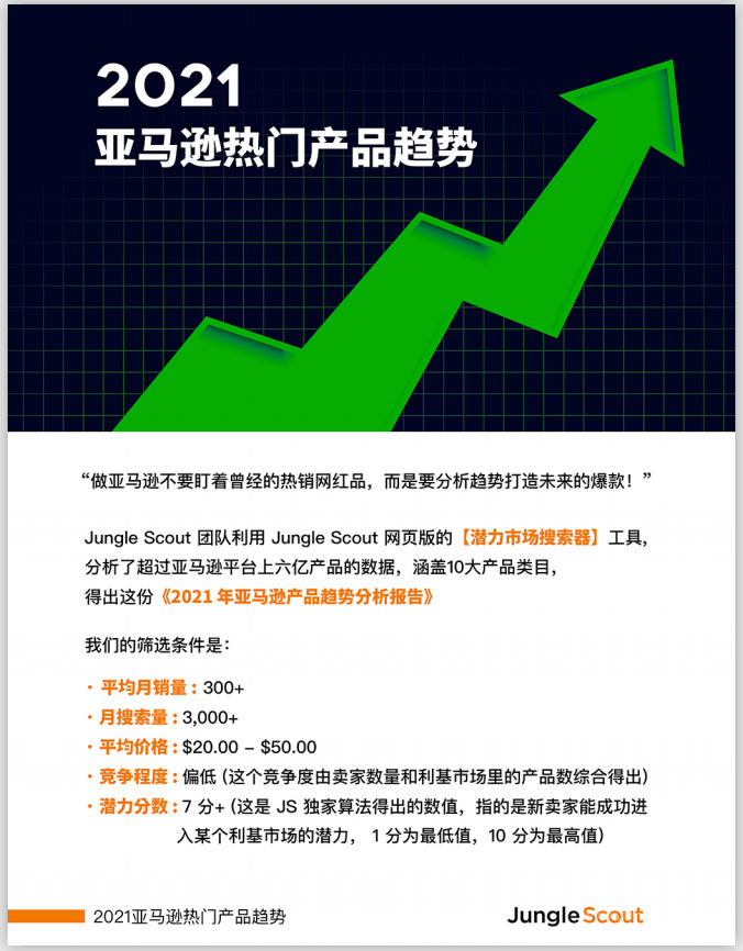 全网独家发布 21亚马逊产品趋势分析报告出炉 跨境头条 Amz123亚马逊导航 跨境电商出海门户