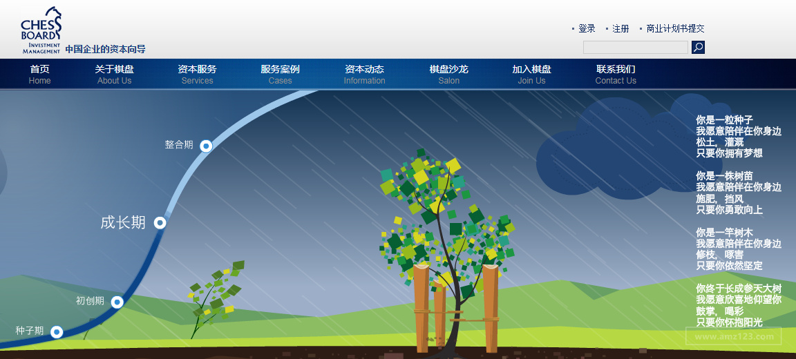 上海棋盘投资管理有限公司