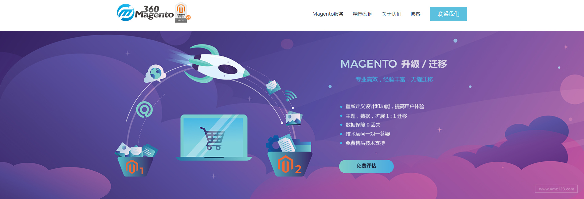360Magento
