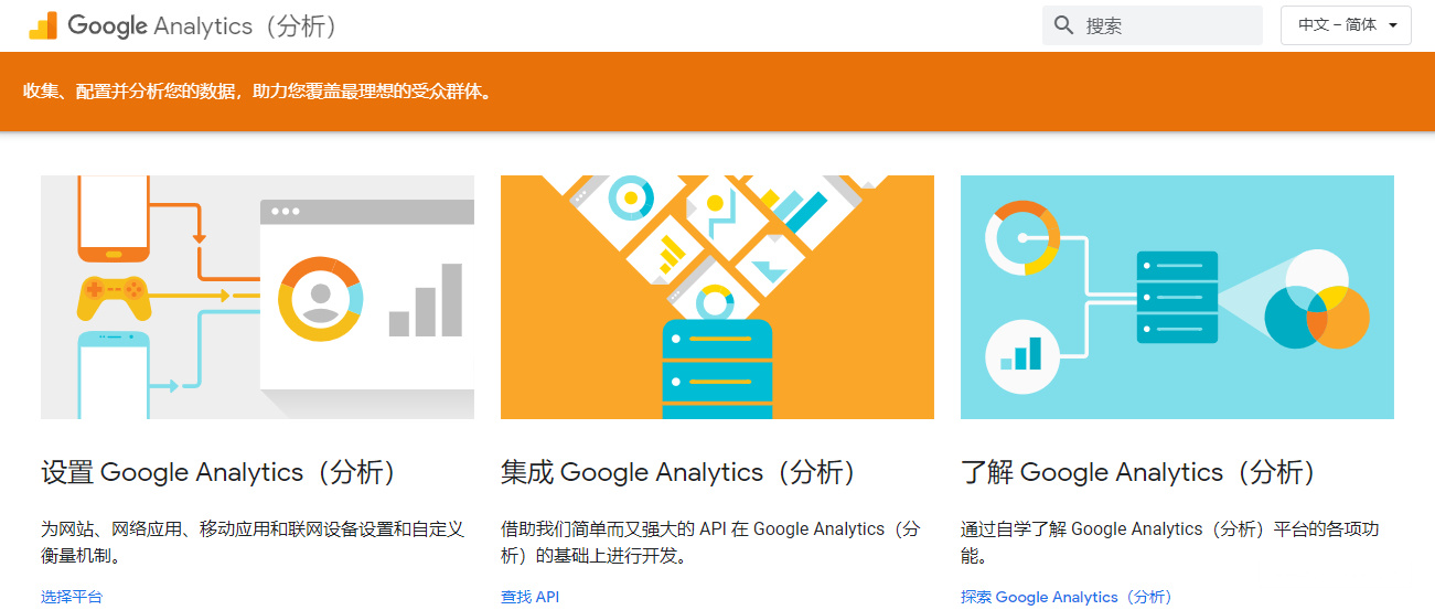 Google Analytics