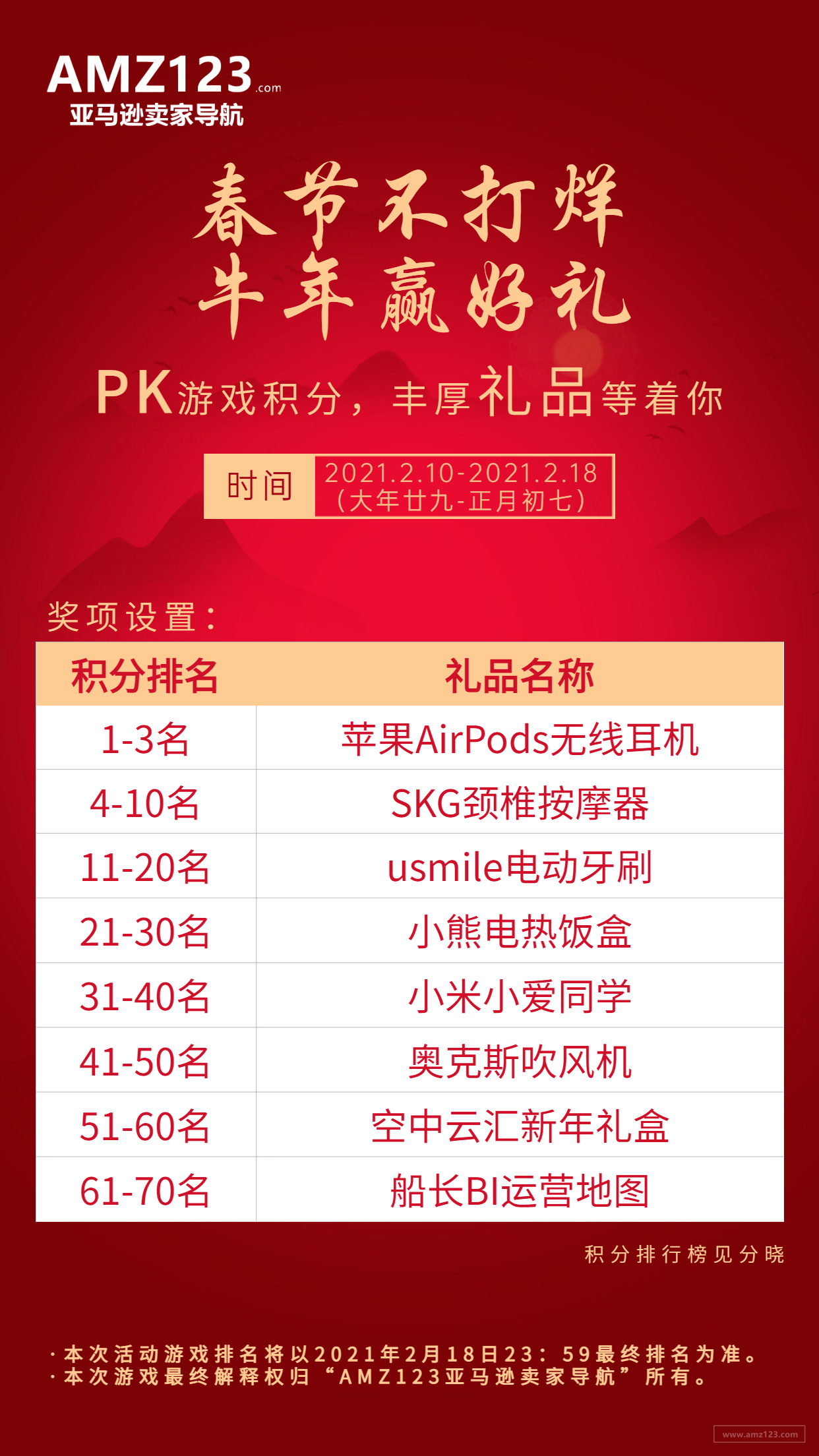 牛年就是要不同 游戏活动中奖名单公布啦 跨境头条 Amz123亚马逊导航 跨境电商出海门户