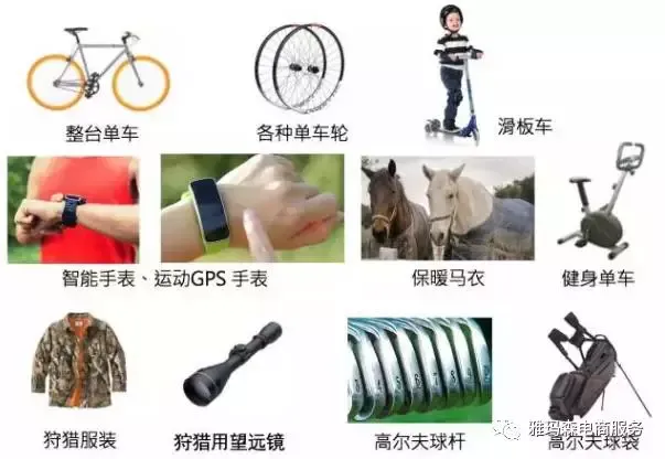 eBay丨第四季度四大站点运动用品类热销清单 图片