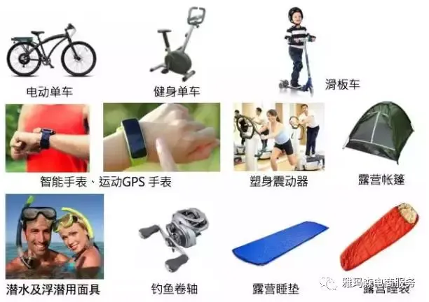 eBay丨第四季度四大站点运动用品类热销清单 图片