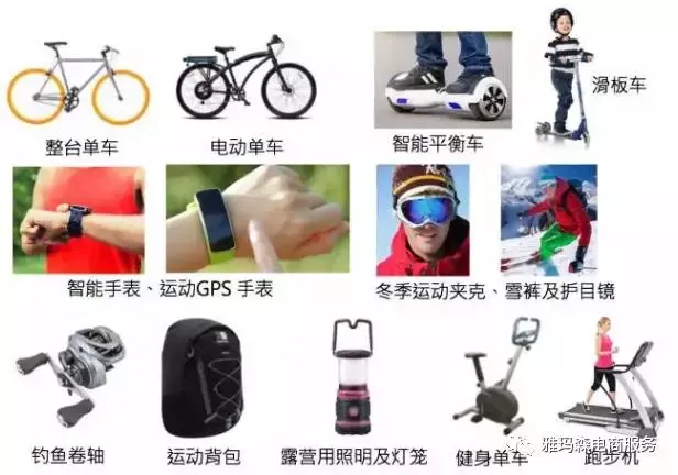eBay丨第四季度四大站点运动用品类热销清单 图片
