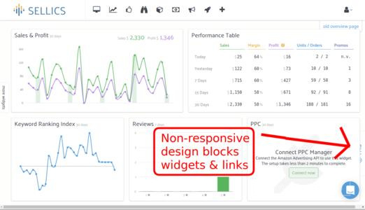 什么是Sellics？有什么作用？