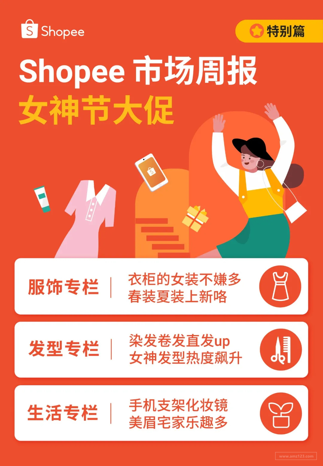  市场周报 | 女神节爆品录! 6市场抓住3类目爆款, 套牢美女们的购物车